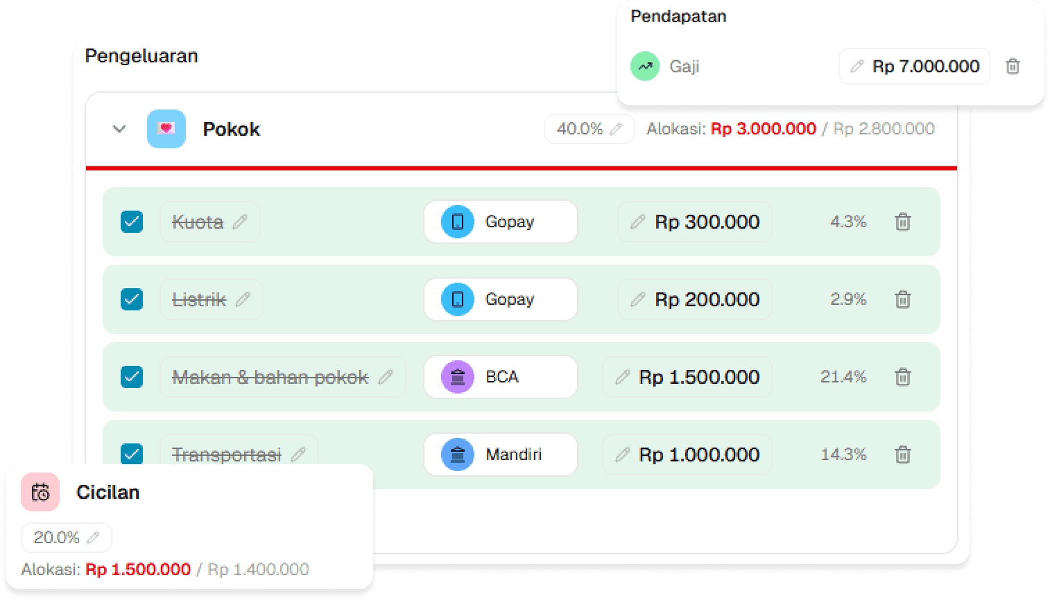Atur budget sebelum uang sempat ludes